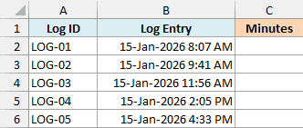 ex3 data table with columns Log ID, Log Entry timestamps, and an empty Minutes column for Excel MINUTE function usage
