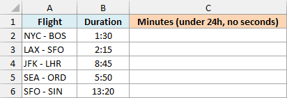 Excel shows flight routes and durations in columns A and B, with an empty column C headed "Minutes (under 24h, no seconds)".