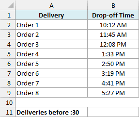 ex6 data: Excel table showing Delivery names in column A and Drop-off Time timestamps in column B