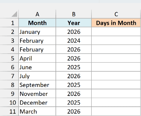 Month names in column A with the year in column B for calculating days in each month.