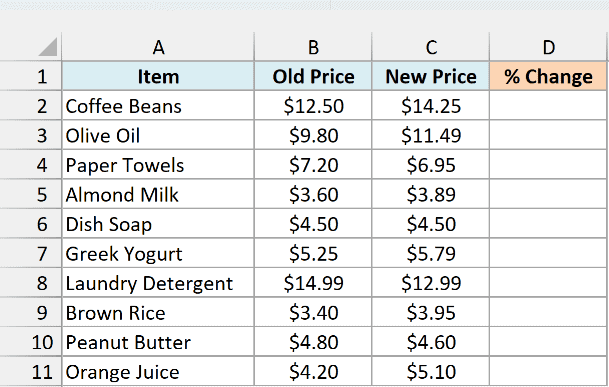 Ten grocery items with old prices in column B and new prices in column C, with an empty % Change column