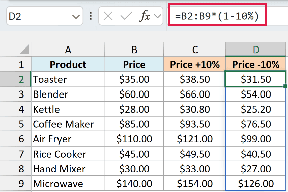 The formula =B2:B9*(1-10%) in cell D2 decreasing every price by 10%