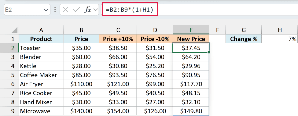 The formula =B2:B9*(1+H1) in cell E2 using the 7% in cell H1