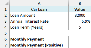 pmt 01 dataset showing car loan variables: amount 32000, 6.9% annual interest rate, and 5-year term in Excel cells