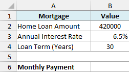 pmt 06 dataset showing mortgage loan amount, annual interest rate, and term in years for calculating monthly payments