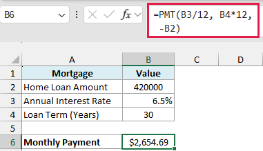Excel formula bar showing PMT function for a mortgage calculation with loan amount, interest rate, and term inputs