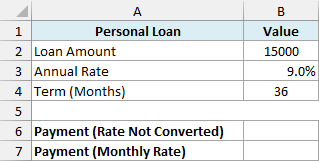 PMT 08 dataset showing personal loan amount, annual rate, and term in an Excel table for payment calculation comparison