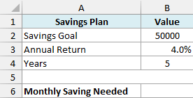 PMT 11 dataset in Excel showing a savings plan table with goal, annual return, and years to calculate monthly savings
