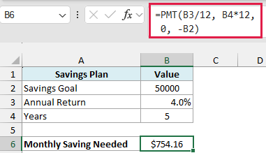 Excel formula bar showing PMT function for a savings goal of 50,000 with 4% return over 5 years, resulting in $754.16