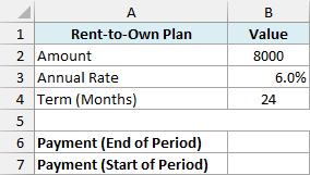 PMT 13 dataset showing Rent-to-Own Plan parameters: 8000 amount, 6.0% annual rate, and 24-month term for payment calculation