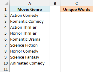 Dataset to get unique values