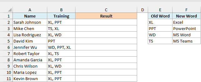 Dataset to do bulk find and replace