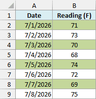 Excel table with Date and Reading (F) columns and even rows shaded light green by conditional formatting rule =MOD(ROW(),2)=0.