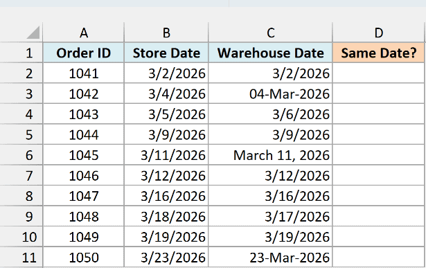 Order dates from the store in column B and the warehouse in column C, with an empty Same Date? column to compare the two dates in Excel.