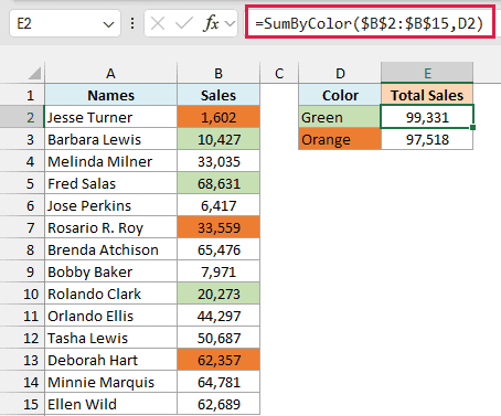=SumByColor($B$2:$B$15,D2) in E2, with totals of 99,331 for green and 97,518 for orange