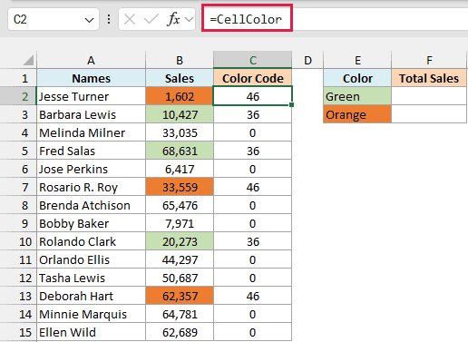 Color codes in C2:C15: 46 for orange, 36 for green, and 0 for no fill
