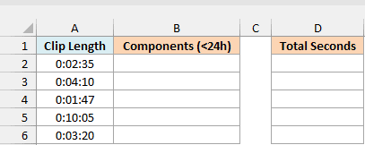 Excel table with five clip lengths in column A and empty Components (<24h) and Total Seconds columns in B and D.
