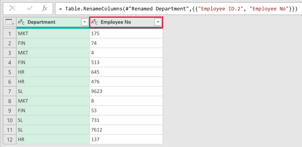 Employee ID.2 renamed to Employee No in the Power Query Editor