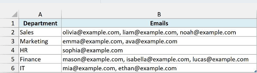 Departments in column A with comma-separated email addresses in column B