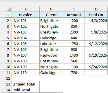 Invoice, Client, Amount, and Paid On table with five blank Paid On cells and empty Unpaid Total and Paid Total cells.