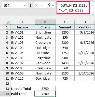B14 selected showing Paid Total 7780 for invoices with a Paid On date; formula bar shows =SUMIF(D2:D11,"<>",C2:C11).