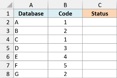Data set for the switch function example 1