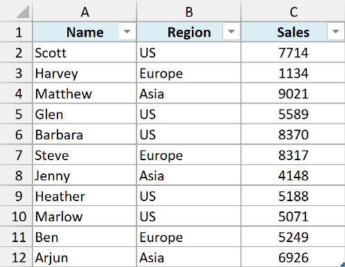 Dataset for TAKE function in Excel