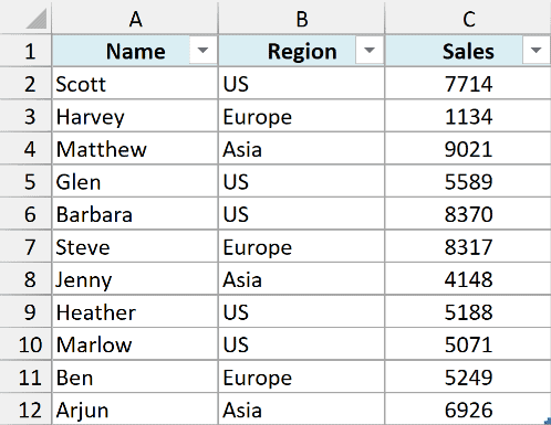 Dataset for TAKE function in Excel