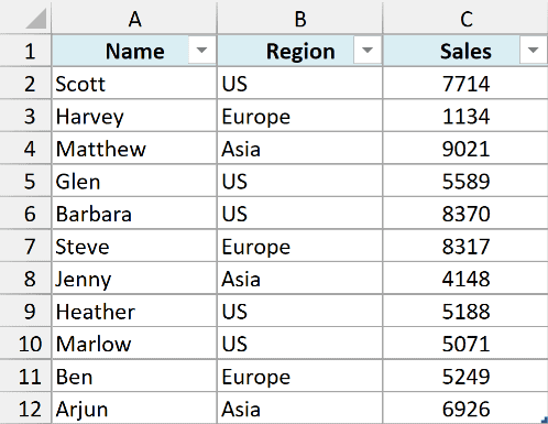 Dataset for TAKE function in Excel
