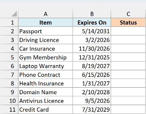 Items and their expiry dates, with an empty Status column for comparing each date with today's date.