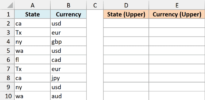 Excel dataset with columns for State and Currency codes alongside empty columns for UPPER function results
