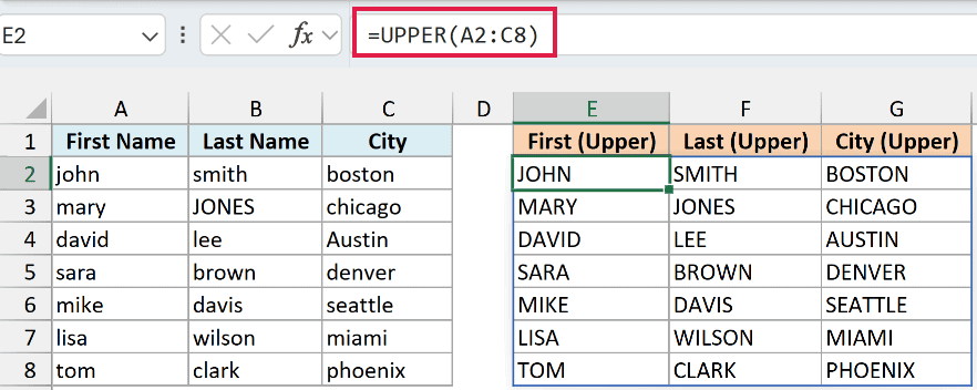 Excel formula bar showing =UPPER(A2:C8) applied to a table, spilling uppercase results into columns E, F, and G