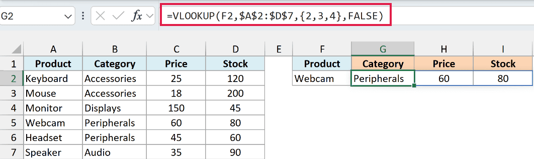 VLOOKUP returning Webcam's category as Peripherals, price as 60, and stock as 80 across three cells.