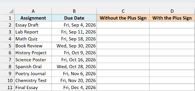 School assignment due dates with empty columns for the formula without and with the plus sign.
