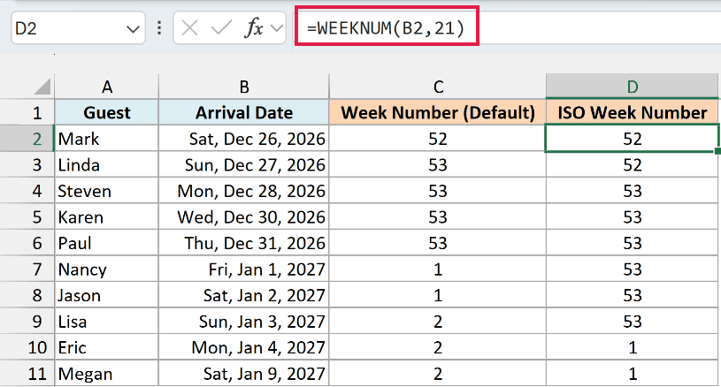 WEEKNUM with return_type 21 keeps January 1 to 3, 2027 in ISO week 53 and starts week 1 on Monday, January 4.