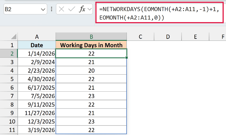 NETWORKDAYS and EOMONTH formula counting the Monday to Friday working days in each month.