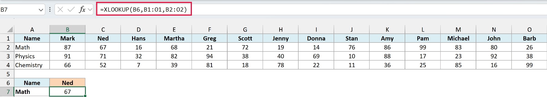 XLOOKUP returning Ned's Math score of 67 from the horizontal table.